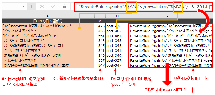 エクセルで大量なコードを正確に作成する